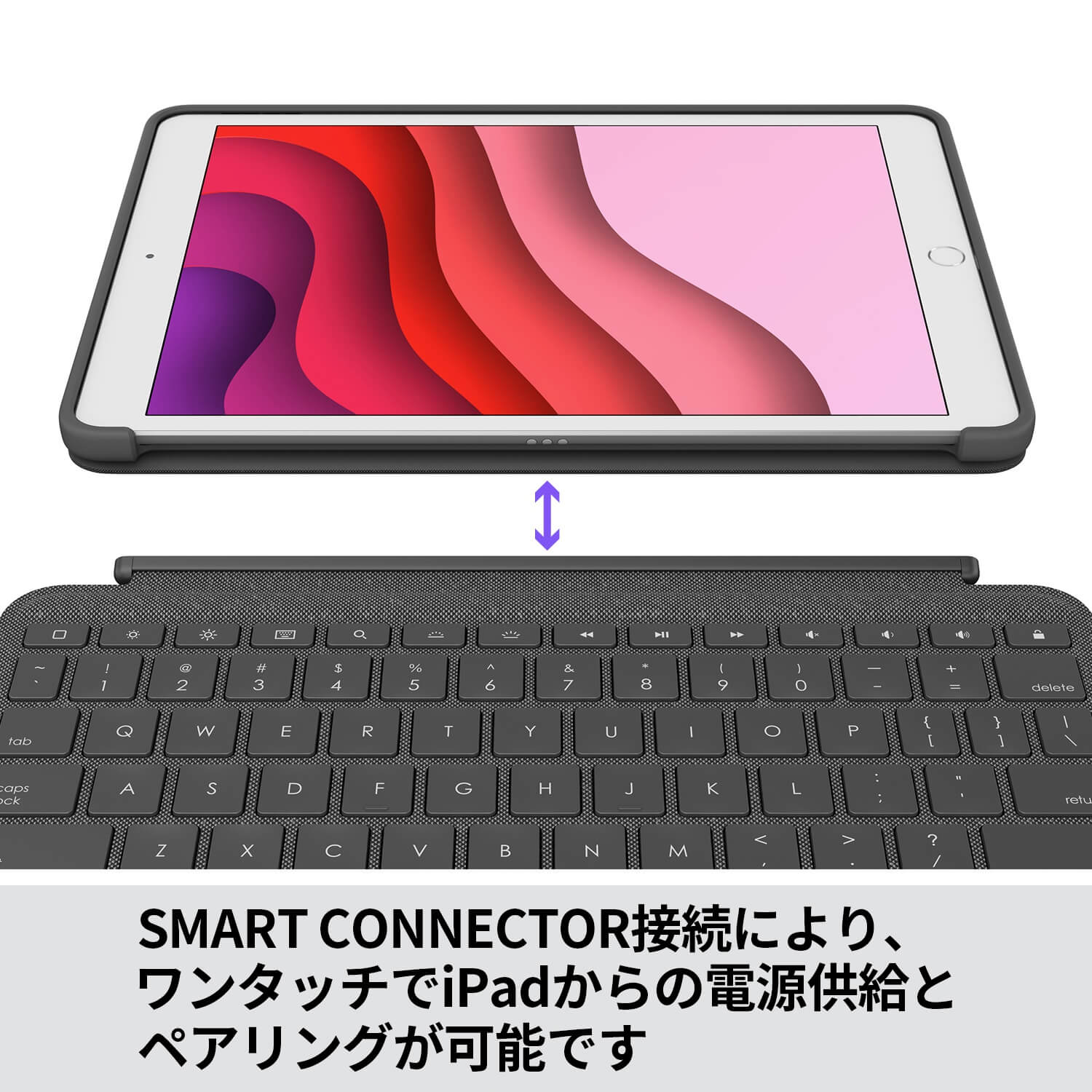 楽天市場】ロジクール iPad 10.2 インチ 第9世代 第8世代 第7世代 対応
