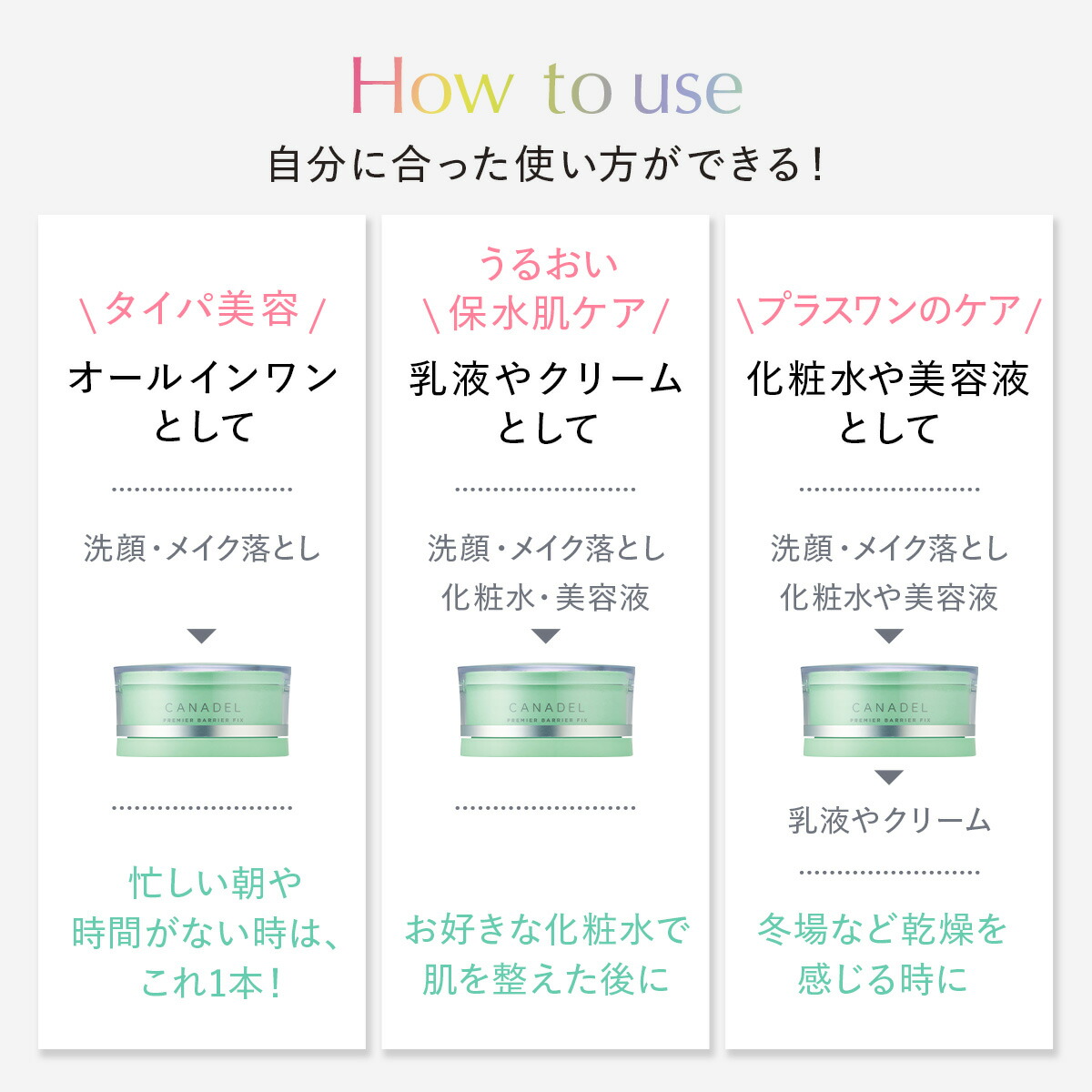 楽天市場】【公式】【医薬部外品 ゆらぎ敏感肌ケア*1】 CANADEL