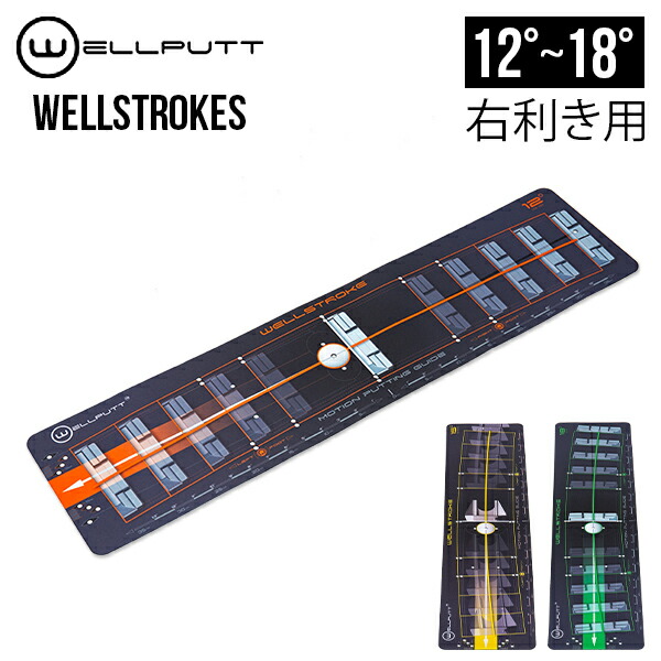 楽天市場】wellputt/ウェルパットパターマット 4mの通販