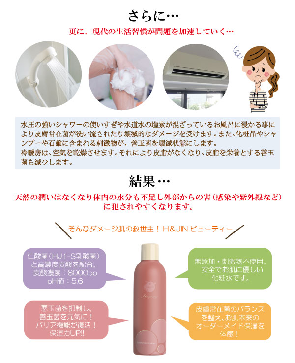 楽天市場】炭酸化粧水 エイチジンビューティー 200g ｜仁酸菌配合 美容