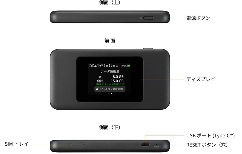 楽天市場】新品未使用 Speed Wi-Fi DOCK 5G 01 [ブラック] : ポケット