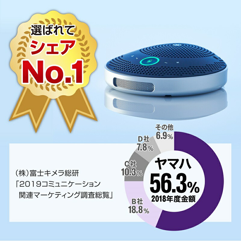 楽天市場】ヤマハ ユニファイドコミュニケーションスピーカーフォン