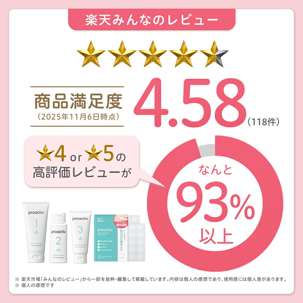 楽天市場】薬用ニキビ予防トライアルキット+スキンケアパッチセット