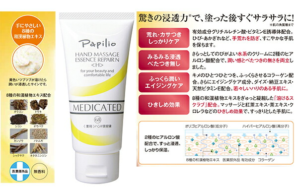 楽天市場】パピリオ ハンドマッサージエッセンス リペアSS 100g+