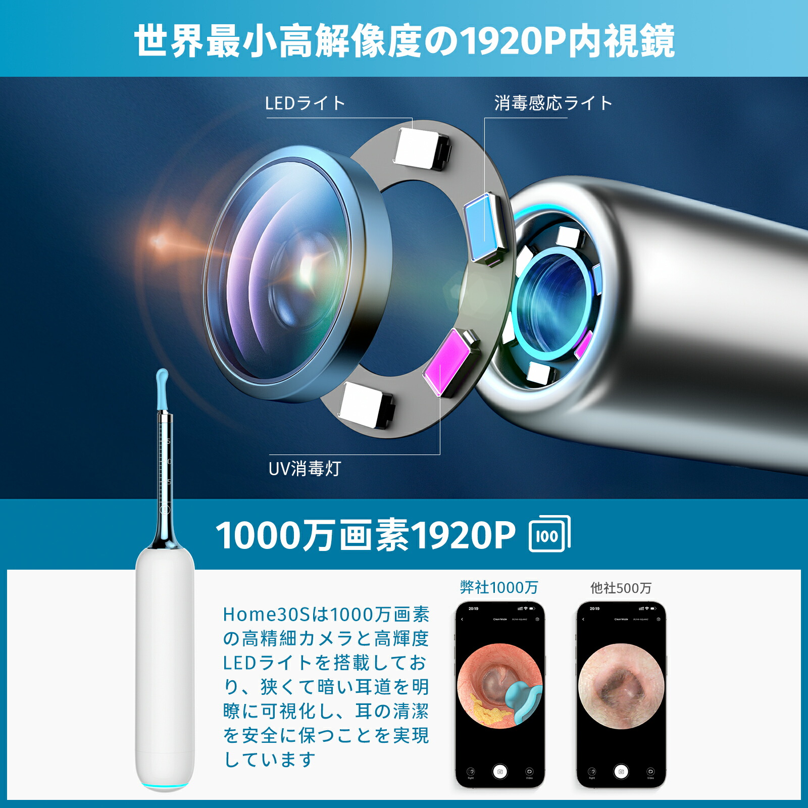 楽天市場】【ピンセット、給液、UV除菌を一台多役】BEBIRD 耳かき