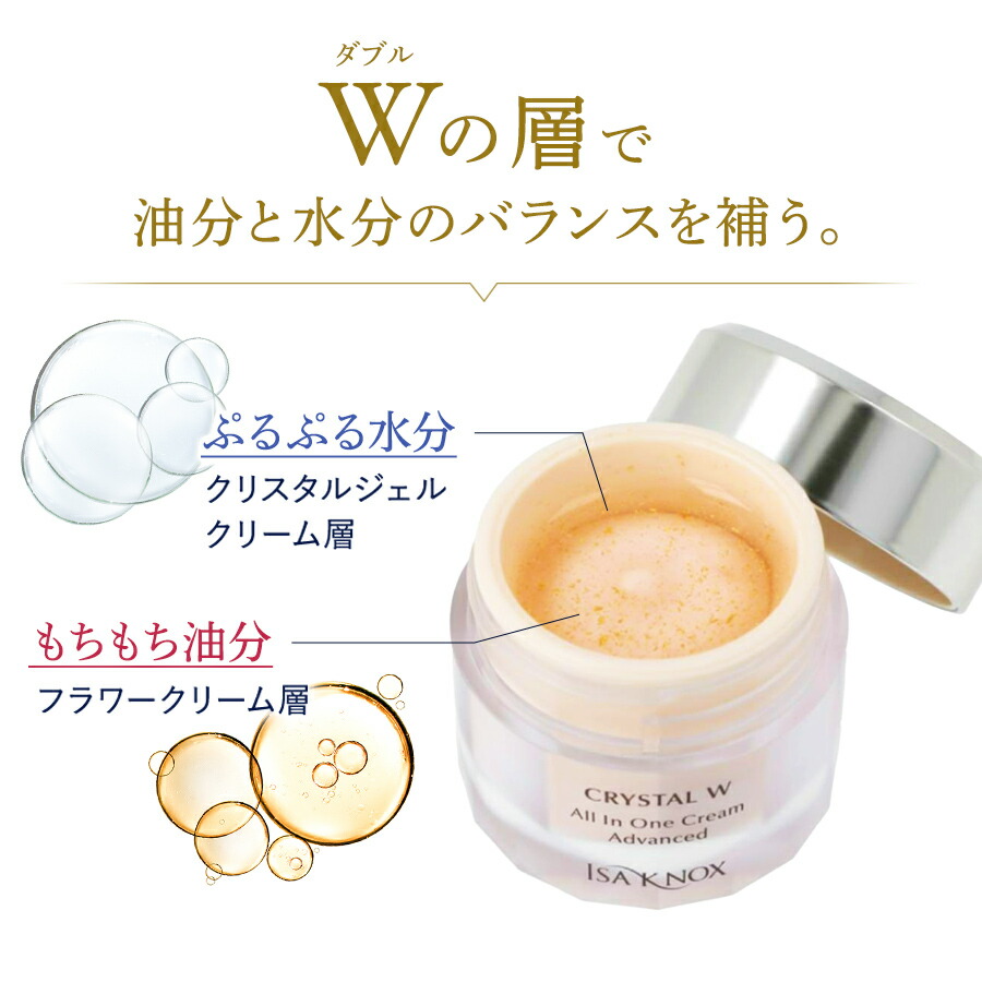 楽天市場】【3月1日ポイント5倍】【公式】【2個セット】イザノックス