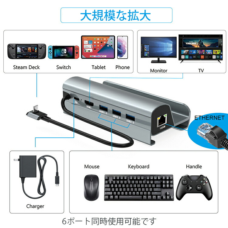 楽天市場】Steam deckドッキングステーション・ 6-in-1 多機能Stream