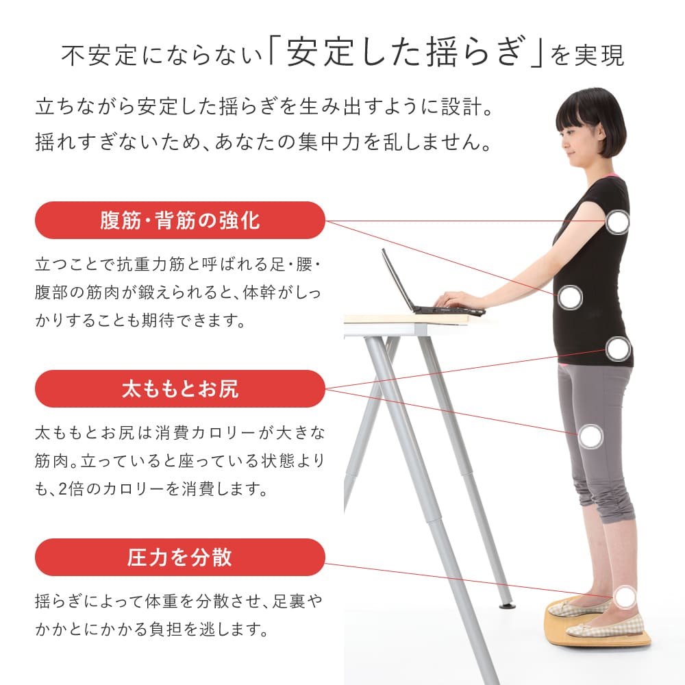 楽天市場】バランス アクティブボード 木製 マット付き |リモート