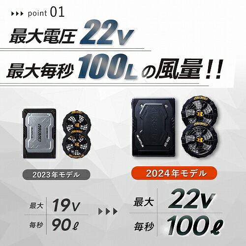 楽天市場】送料無料【 バートル 新作 2024年 22V 最大風量100L