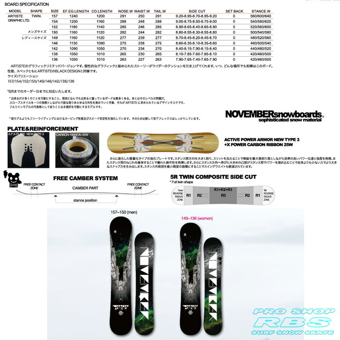 楽天市場】17-18 NOVEMBER ノーベンバー ARTISTE GRAPHIC LTD 限定