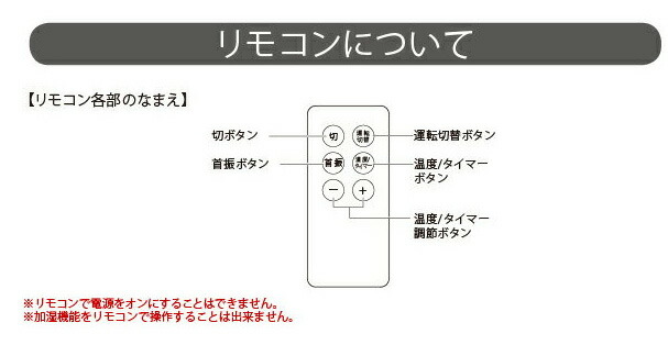 楽天市場】ユアサプライムス 加湿機能付き セラミックヒーター YSL