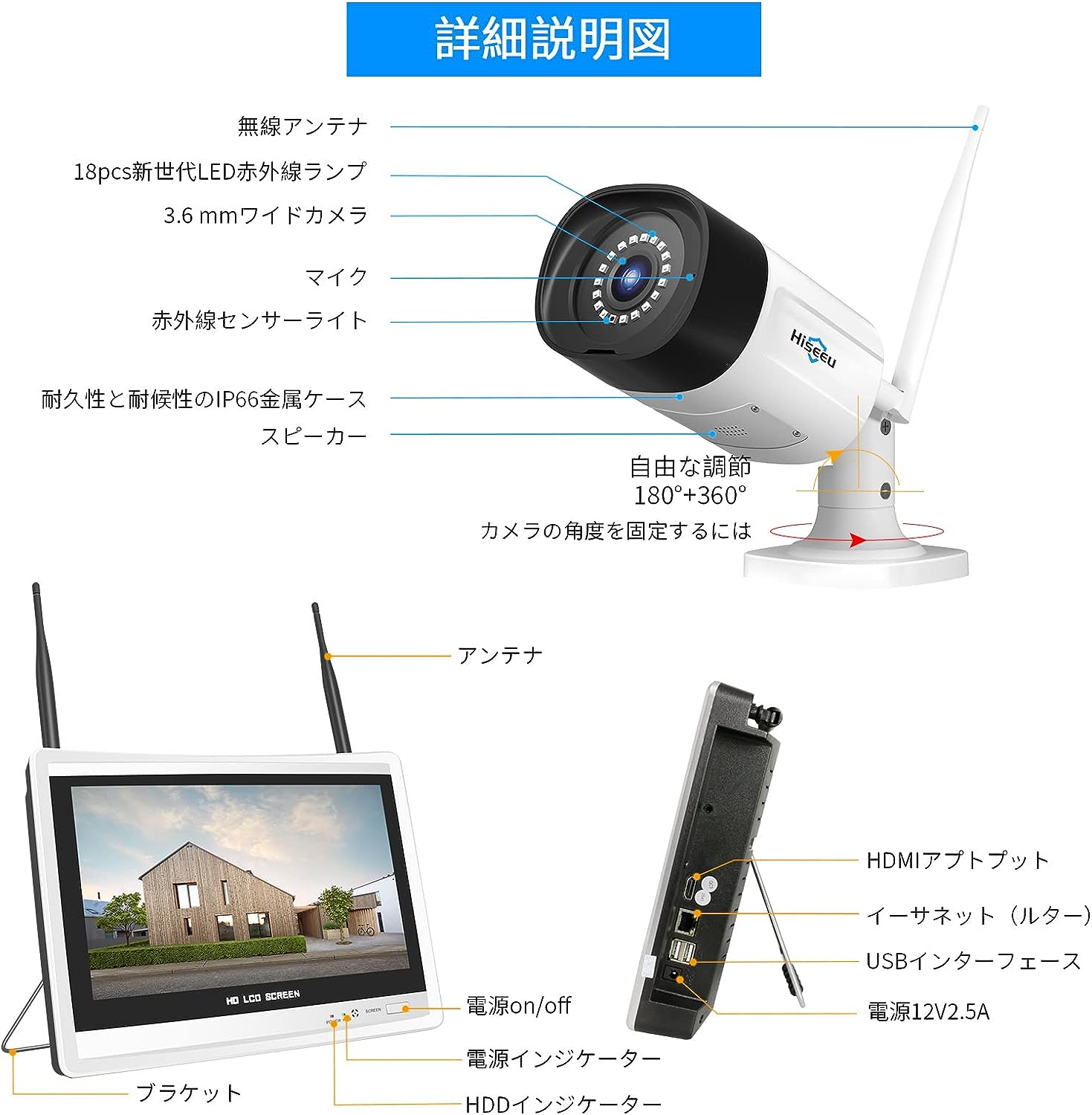 楽天市場】【あす楽当日発送】 【500万画素・双方向の音声・3TB HDD