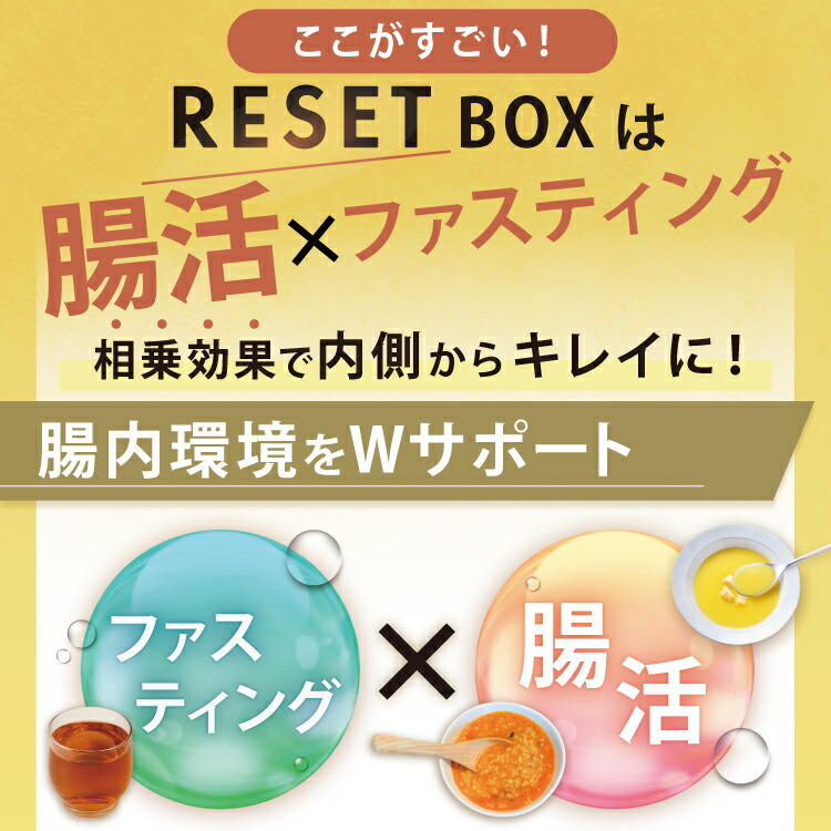 楽天市場】【嬉しい徹底サポート付き】RESET BOX ファスティングセット