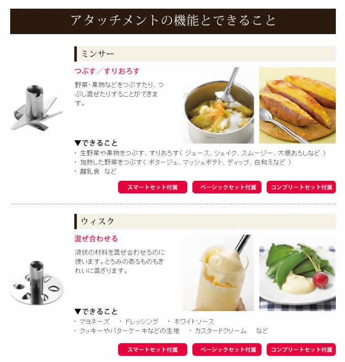 楽天市場】バーミックス bamix ブレンダー m300 フードプロセッサー