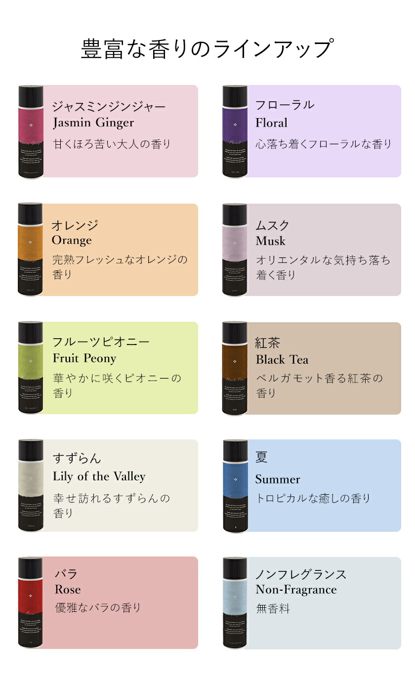 楽天市場】ソリューション 125mL マジックボール マジックムーン 専用