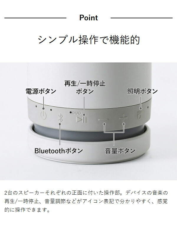 楽天市場】【特典付き】リズム RHYTHM スピーカー ポータブル