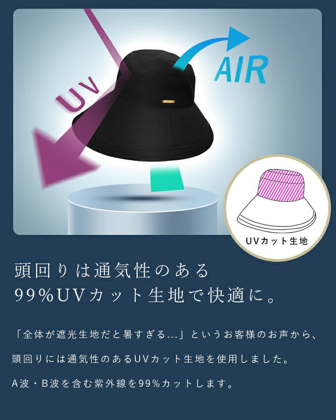 楽天市場】100％ 完全遮光 99％ではダメなんです！ プレーンハット