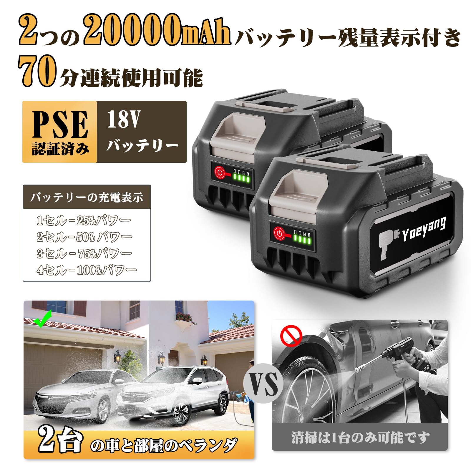 楽天市場】【ぴかぴか洗浄店監修】8MPa 高圧洗浄機 コードレス 充電式