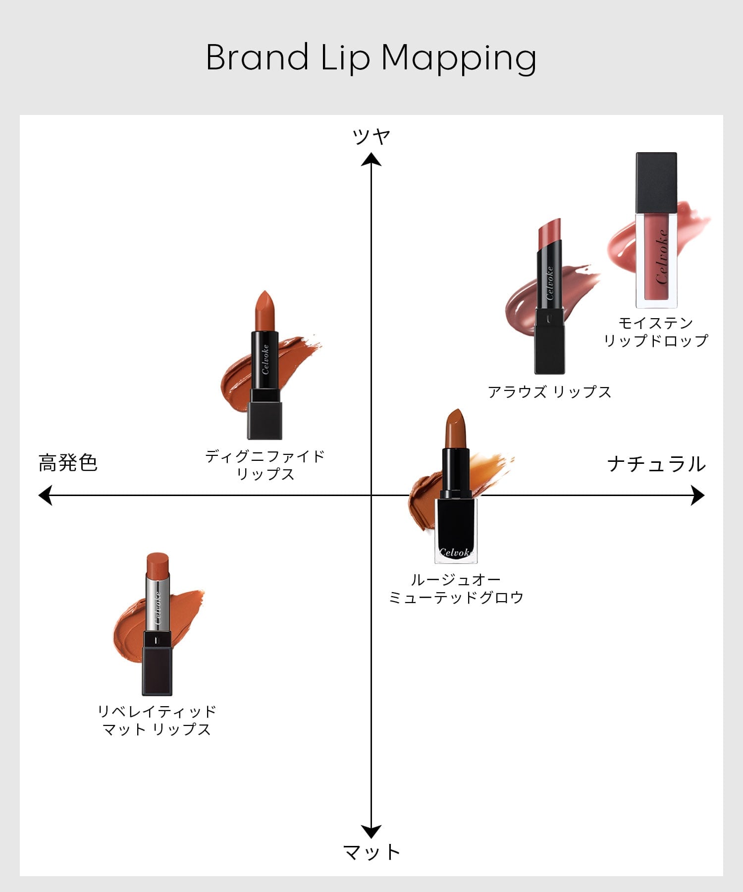 Celvoke｜モイステン リップドロップ 03 | Rakuten Fashion(楽天