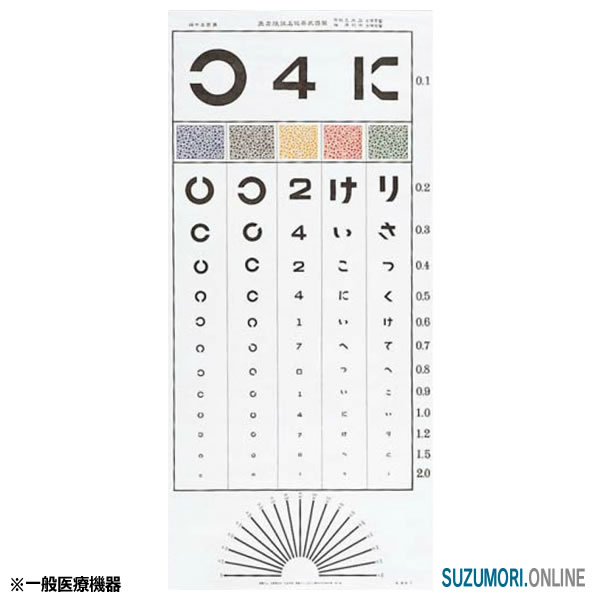 楽天市場】中村式 視力表 0835800 ランドルト環 数字 ひらがな 一般