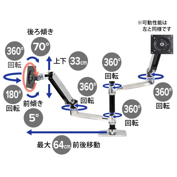 楽天市場】エルゴトロン LX デスクマウント デュアル モニターアーム