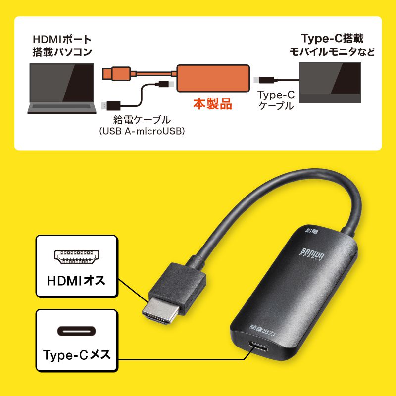 楽天市場】HDMI-Type-C 変換アダプタ HDMI USB-C タイプC 変換