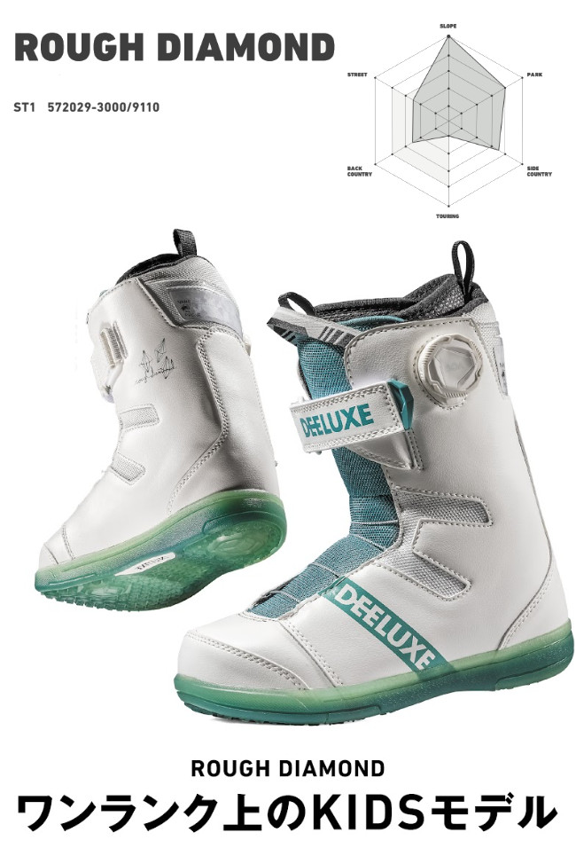 楽天市場】24-25 DEELUXE ディーラックス ROUGH DIAMOND ラフ