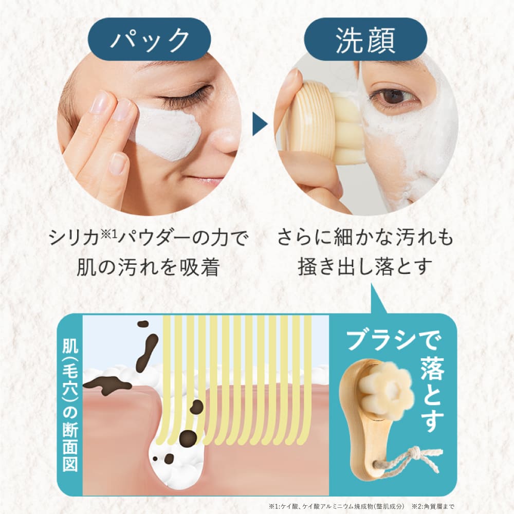 楽天市場】【公式】SHIKARI シカリ ブライトニング ウォッシュ