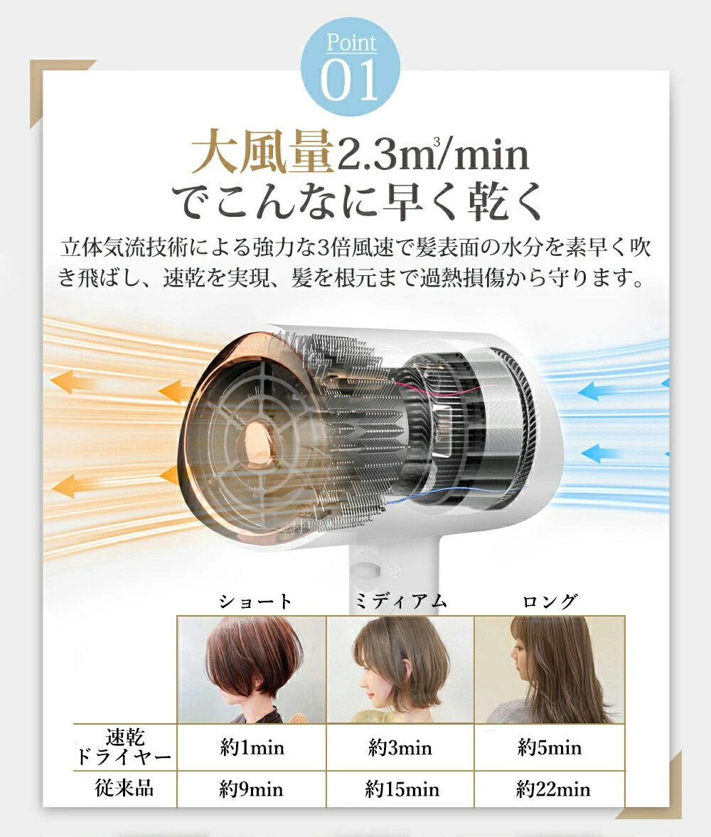 楽天市場】ドライヤー ヘアドライヤー 人気 大風量 速乾 イオン