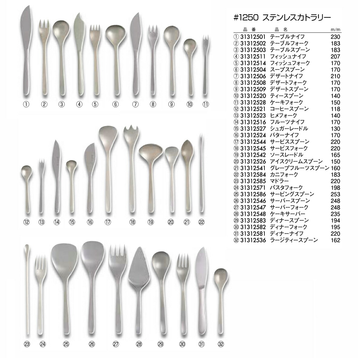 楽天市場】柳宗理 ステンレスカトラリー テーブルスプーン /日本製