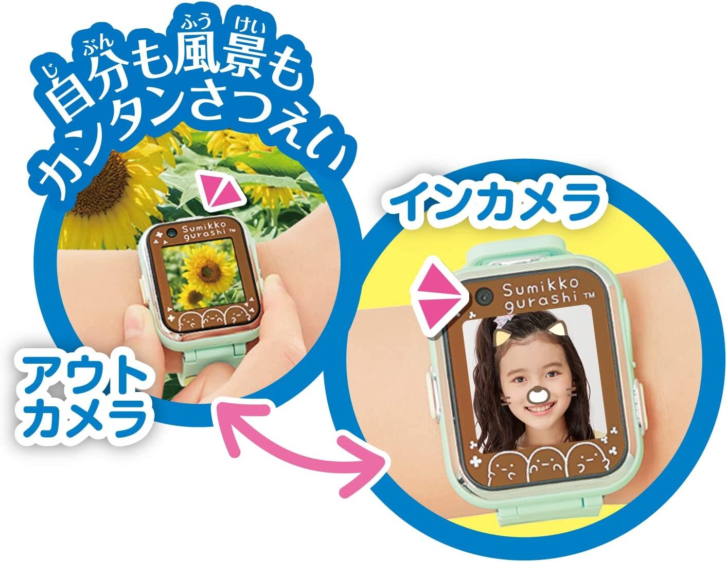 楽天市場】すみっコぐらし すみっコスマートウォッチ ミントグリーン