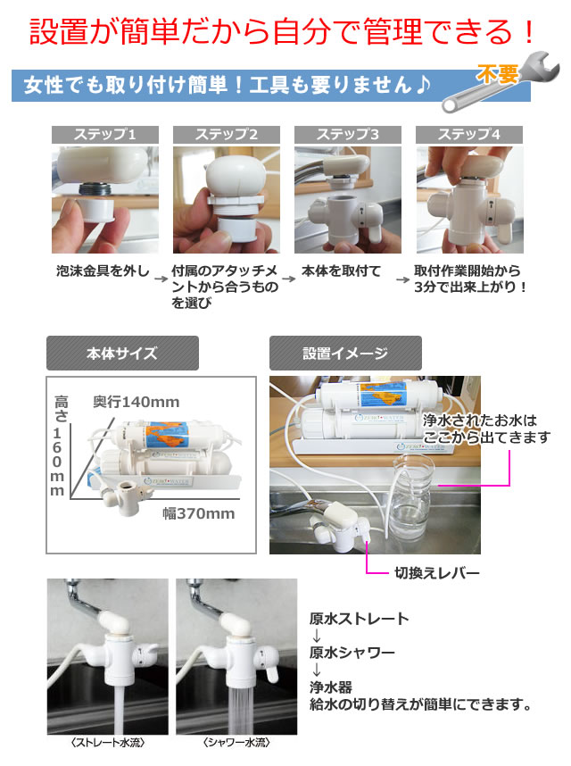楽天市場】【送料無料】逆浸透膜浄水器（RO浄水器）ZERO WATER/横置き