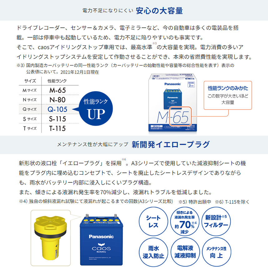 楽天市場】N-Q105/A4 Panasonic パナソニック caos カオス カー