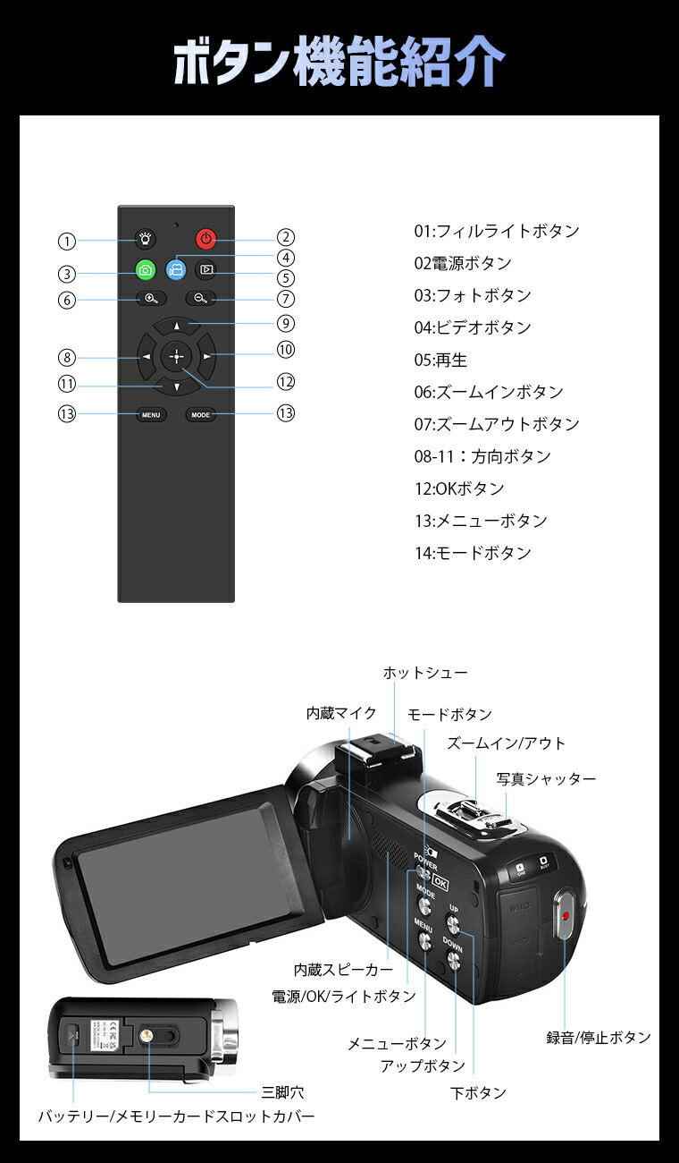 楽天市場】楽天1位【64GB SDカード無料贈呈】ビデオカメラ 8K4K 6400万