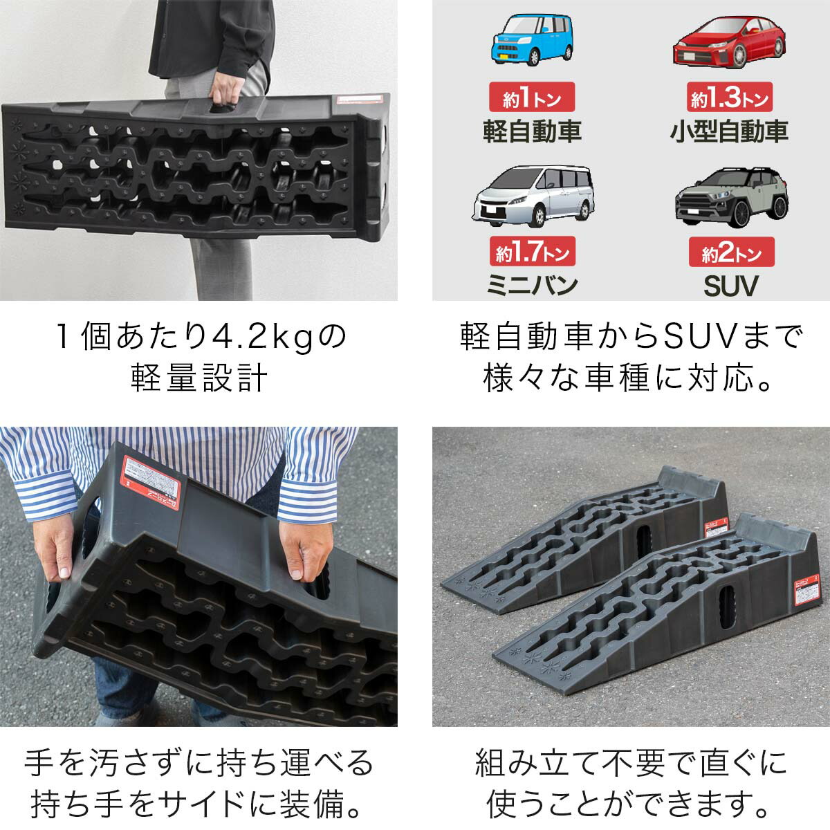 楽天市場】【3/1ワンダフルデー特価】【楽天1位】カースロープ カー