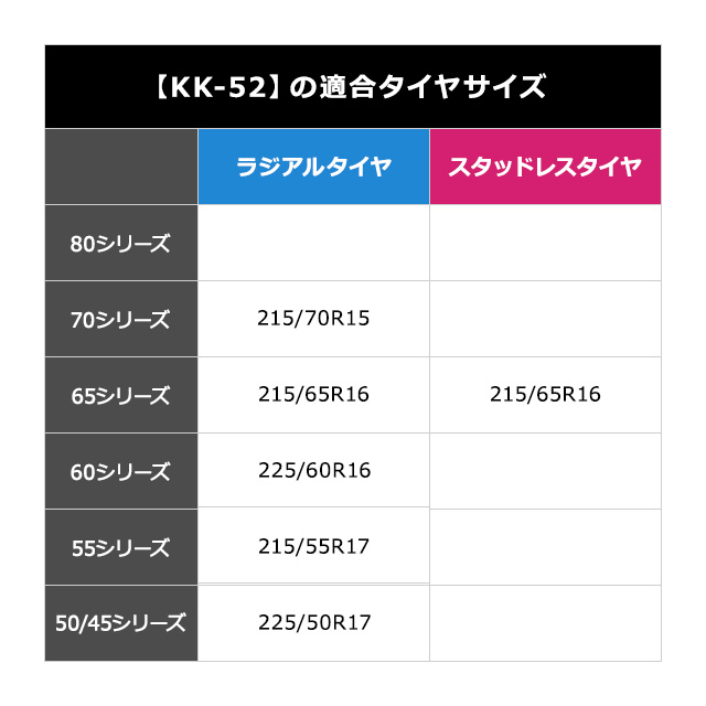 楽天市場】【冬物最終 売り尽くし】【当日出荷】ソフト99 救急隊ネット