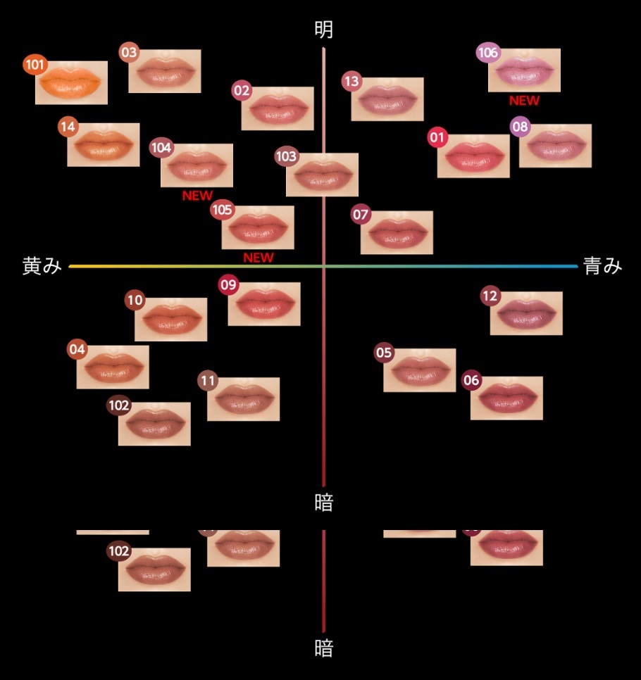 楽天市場】ケイト リップモンスター 104 桜色のひと時 KATE