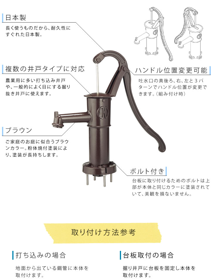 楽天市場】手押しポンプ 井戸ポンプ ガチャポン ガチャコンポンプ 井戸