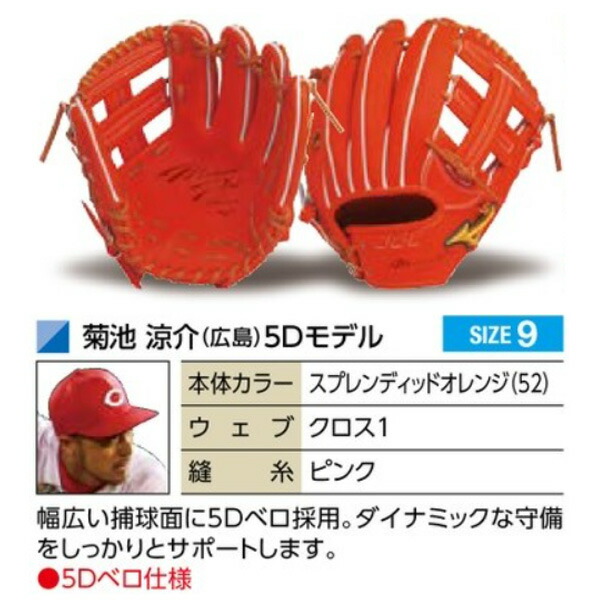 楽天市場】ミズノプロ オーダーグラブ 軟式グローブ 基本モデル 菊池