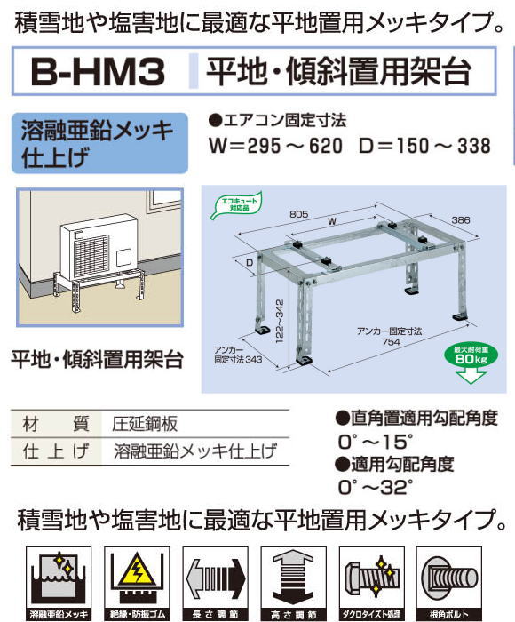 楽天市場】バクマ工業 エアコン室外ユニット用据付架台 平地・傾斜置用
