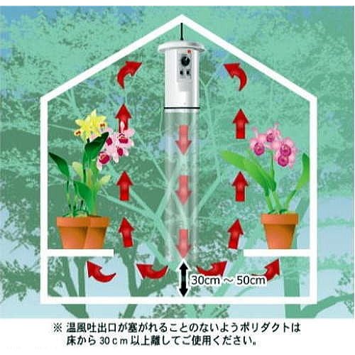 楽天市場】電気温風機 (100V) 温度調節機能付 SF-1016A ソーワ 適応