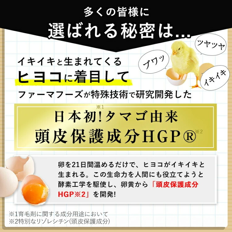 楽天市場】【公式】ニューモ 75ml育毛剤 送料無料 4本セット 養毛剤 発