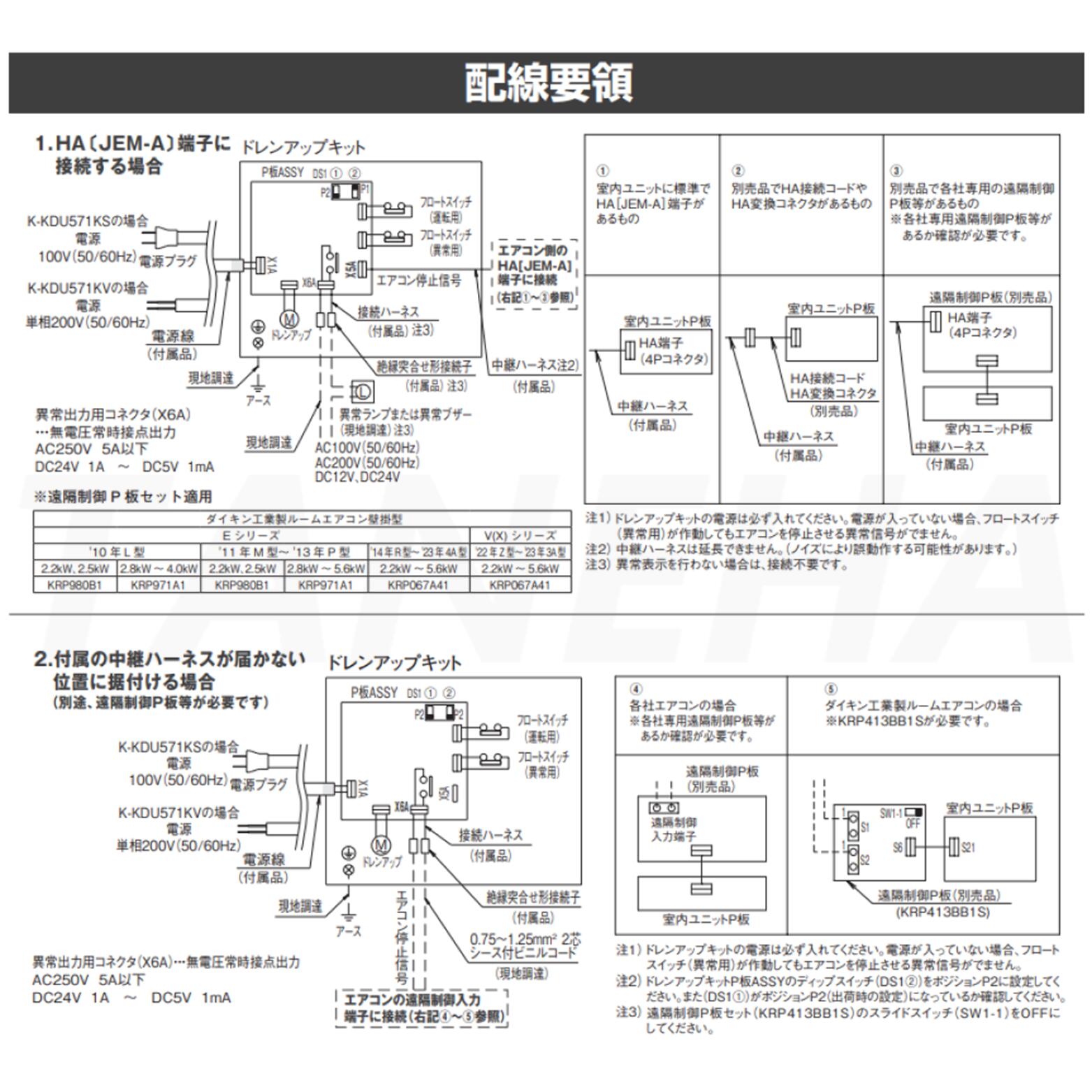 楽天市場】【地域に拠りあす楽 在庫あり】◎ｵｰｹｰ器材 《K-KDU571KS