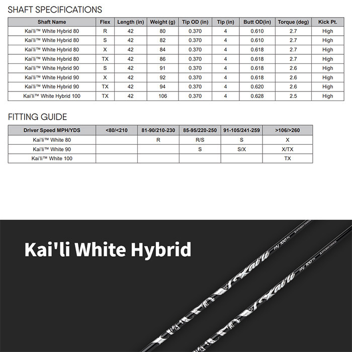 楽天市場】【2/27〜エントリーで全品P3倍】テーラー レスキュー用