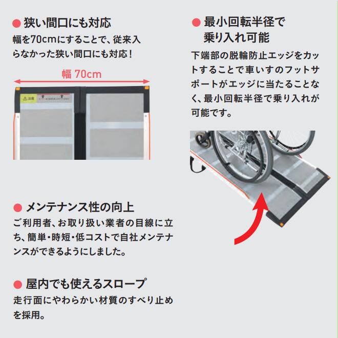 楽天市場】【送料無料】 ケアメディックス 可搬形スロープ 幅70cm×長さ