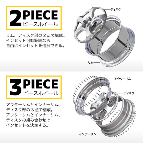 楽天市場】SSR スピードスター マークワン 5.5-15 ホイール1本 SPEED