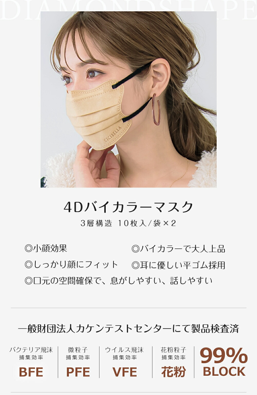 楽天市場】不織布 立体 4Dマスク 立体マスク 不織布マスク 小顔マスク