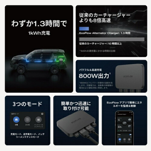楽天市場】エコフロー EcoFlow EcoFlow Alternator Charger 急速