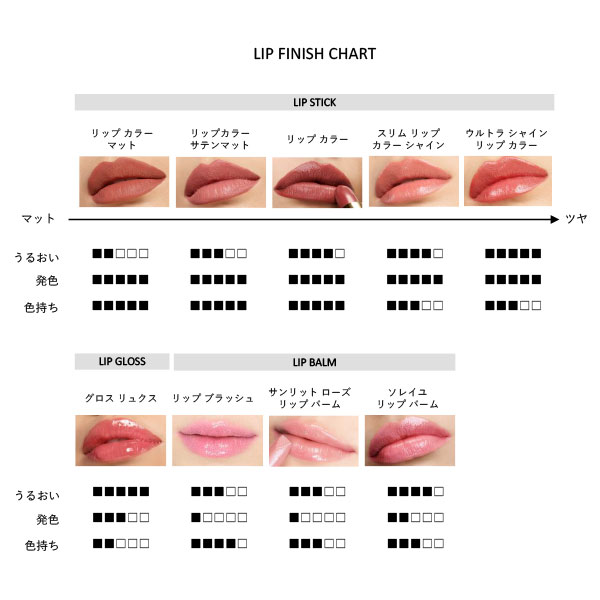楽天市場】【ポイント10倍｜3/1 0:00〜3/1 23:59】ウルトラ シャイン
