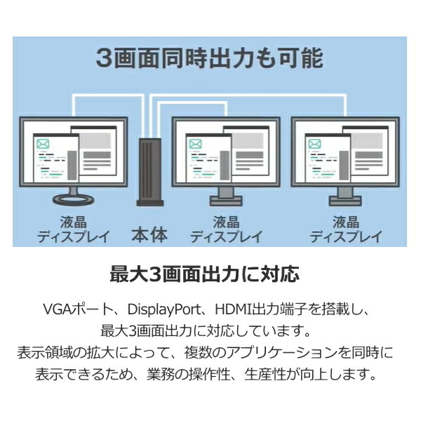 楽天市場】【法人限定】Dell OptiPlex 7020 SFF デスクトップパソコン
